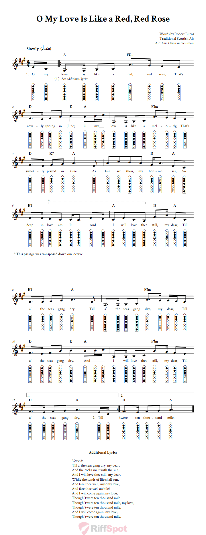 O My Love Is Like a Red, Red Rose 6-Hole Native American Flute Sheet Music and Tab (Fingering Diagrams)