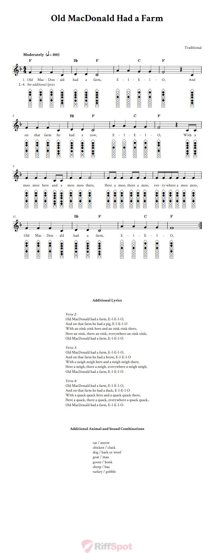 Old MacDonald Had a Farm 6-Hole Native American Flute Sheet Music and Tab (Fingering Diagrams)