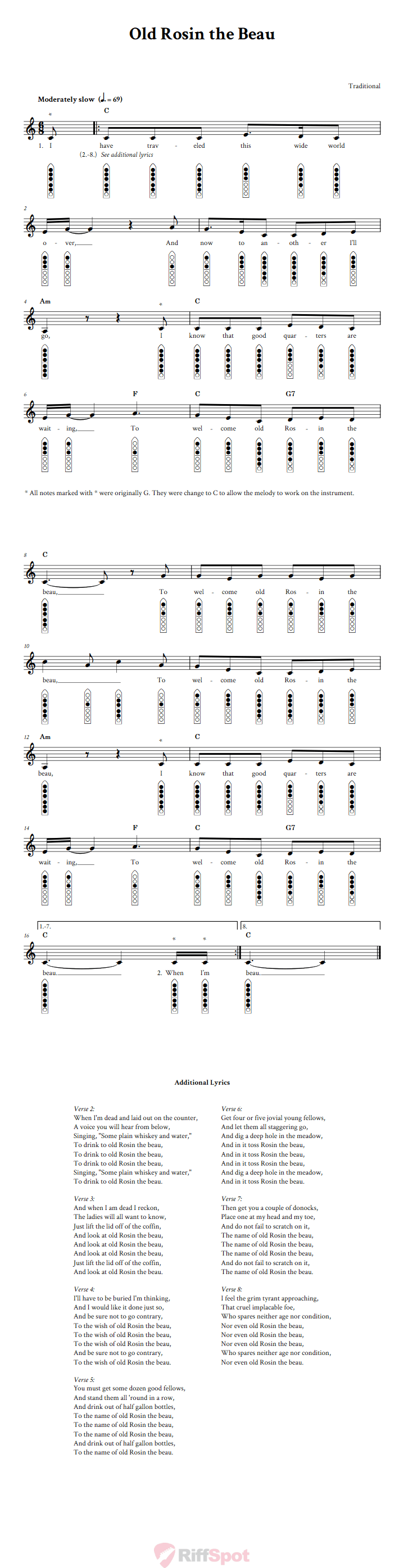 Old Rosin the Beau 6-Hole Native American Flute Sheet Music and Tab (Fingering Diagrams)