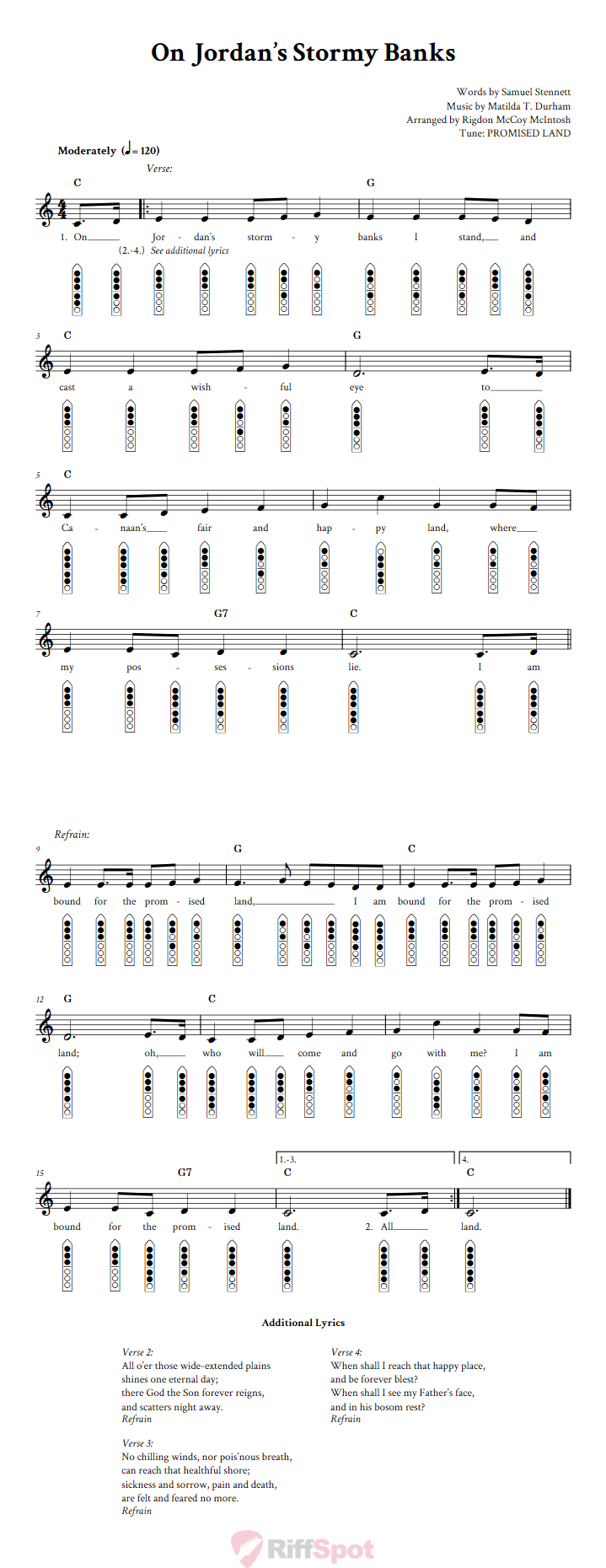 On Jordan's Stormy Banks 6-Hole Native American Flute Sheet Music and Tab (Fingering Diagrams)
