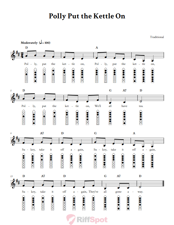 Polly Put the Kettle On 6-Hole Native American Flute Sheet Music and Tab (Fingering Diagrams)