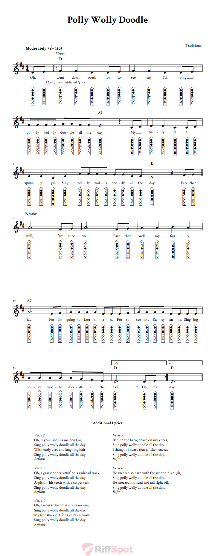 Polly Wolly Doodle 6-Hole Native American Flute Sheet Music and Tab (Fingering Diagrams)
