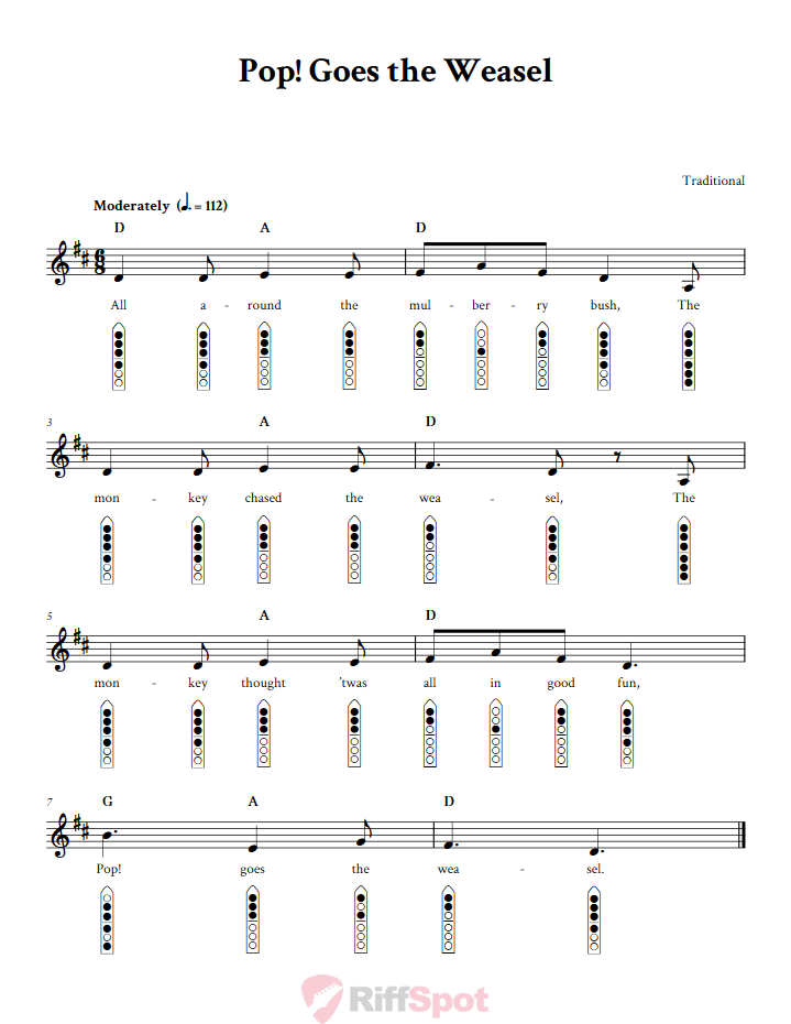 Pop! Goes the Weasel 6-Hole Native American Flute Sheet Music and Tab (Fingering Diagrams)