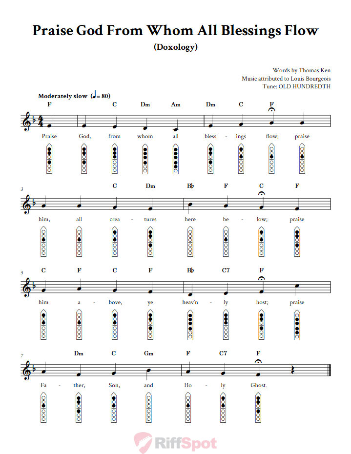 Praise God From Whom All Blessings Flow 6-Hole Native American Flute Sheet Music and Tab (Fingering Diagrams)