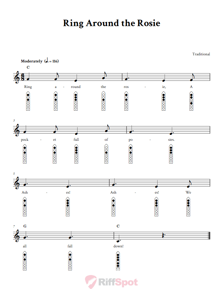 Ring Around the Rosie 6-Hole Native American Flute Sheet Music and Tab (Fingering Diagrams)