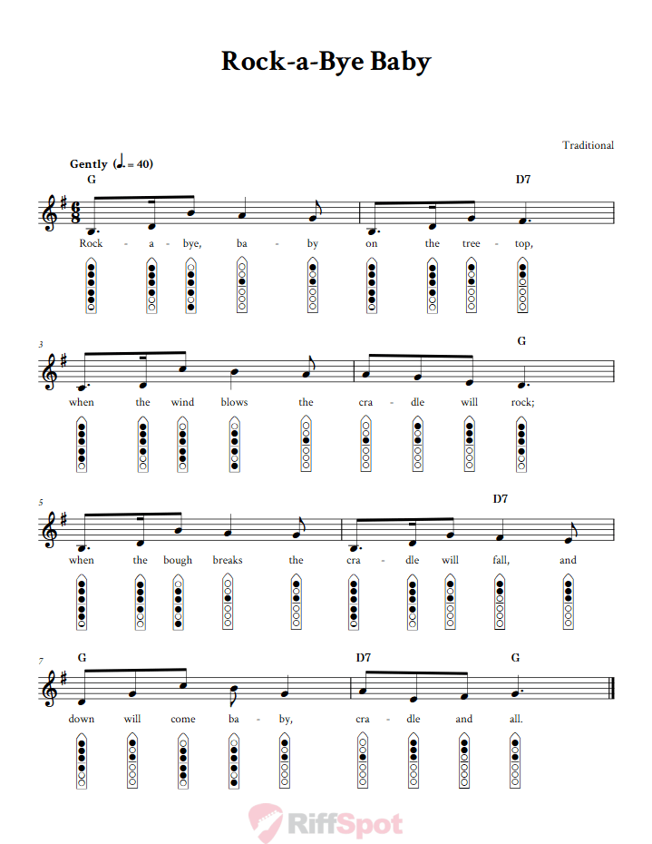 Rock-a-bye Baby 6-Hole Native American Flute Sheet Music and Tab (Fingering Diagrams)
