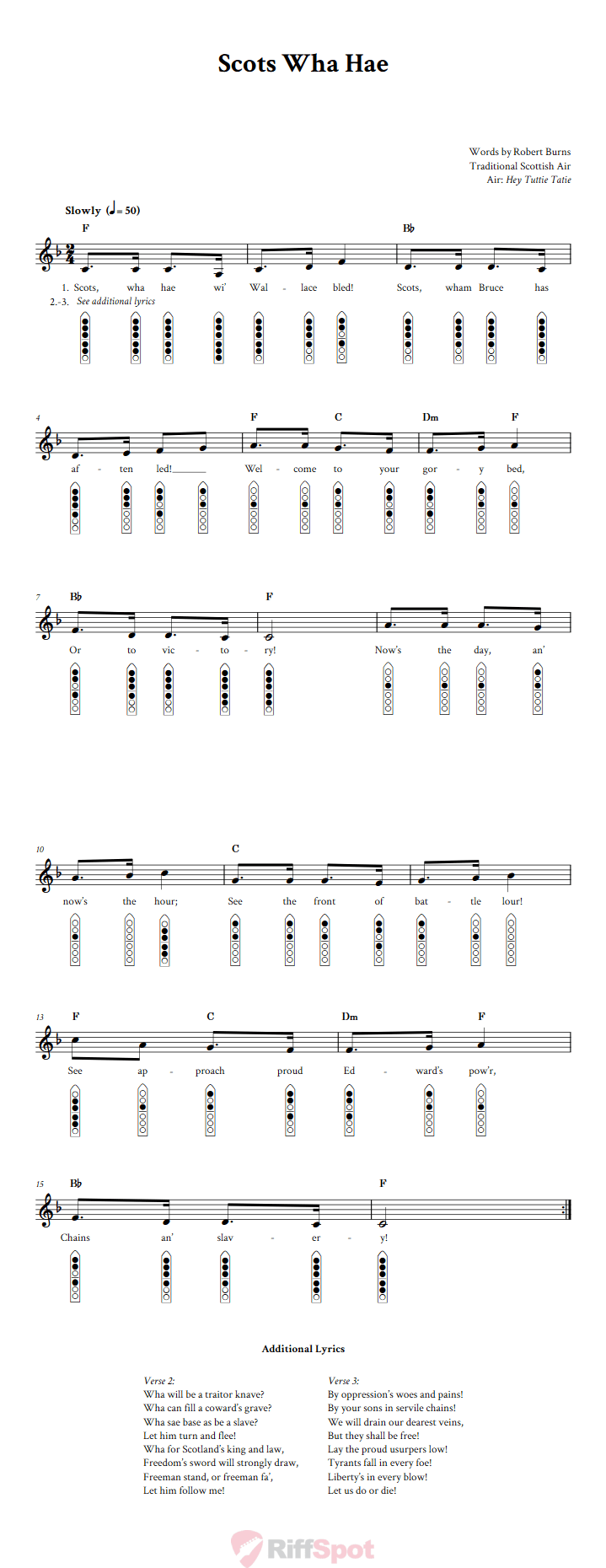 Scots Wha Hae 6-Hole Native American Flute Sheet Music and Tab (Fingering Diagrams)