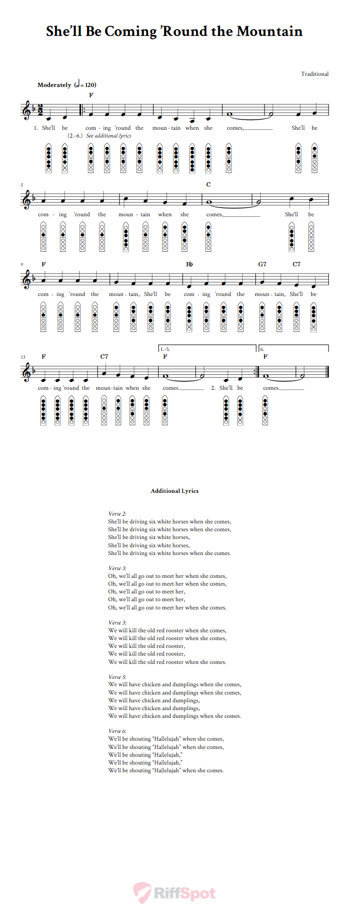 She'll Be Coming 'Round the Mountain 6-Hole Native American Flute Sheet Music and Tab (Fingering Diagrams)