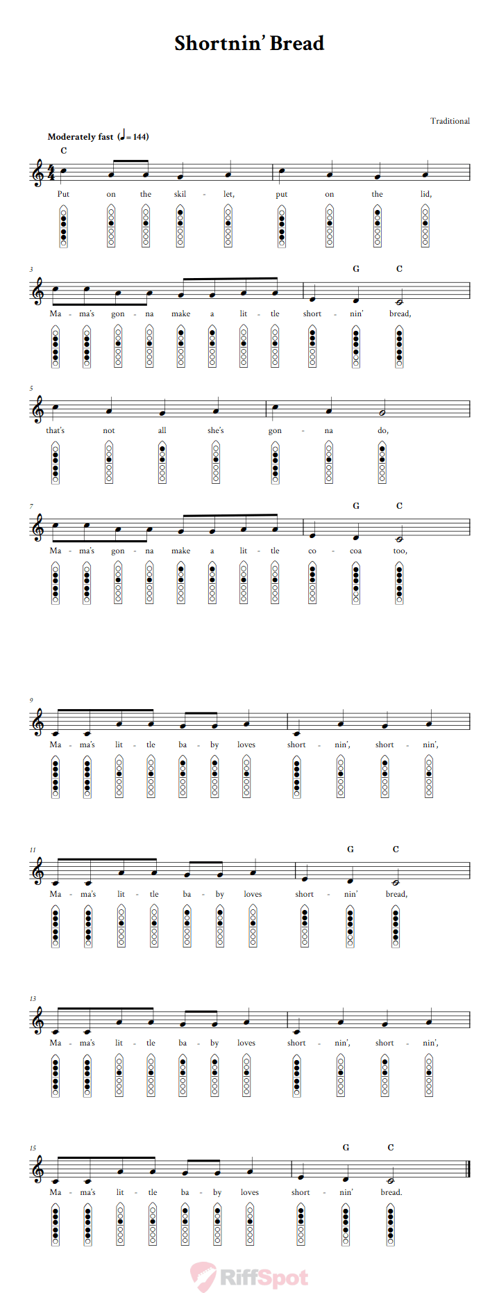 Shortnin' Bread 6-Hole Native American Flute Sheet Music and Tab (Fingering Diagrams)