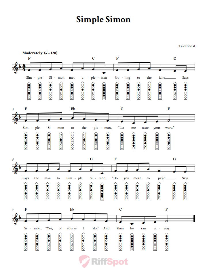 Simple Simon 6-Hole Native American Flute Sheet Music and Tab (Fingering Diagrams)