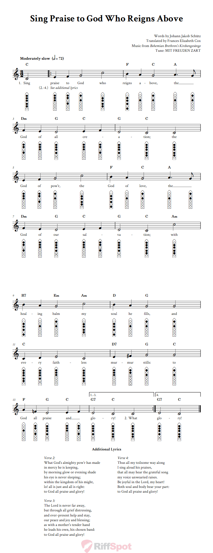 Sing Praise to God Who Reigns Above 6-Hole Native American Flute Sheet Music and Tab (Fingering Diagrams)
