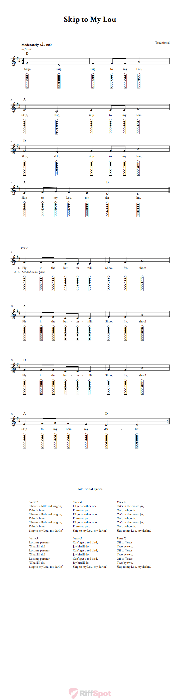 Skip to My Lou 6-Hole Native American Flute Sheet Music and Tab (Fingering Diagrams)