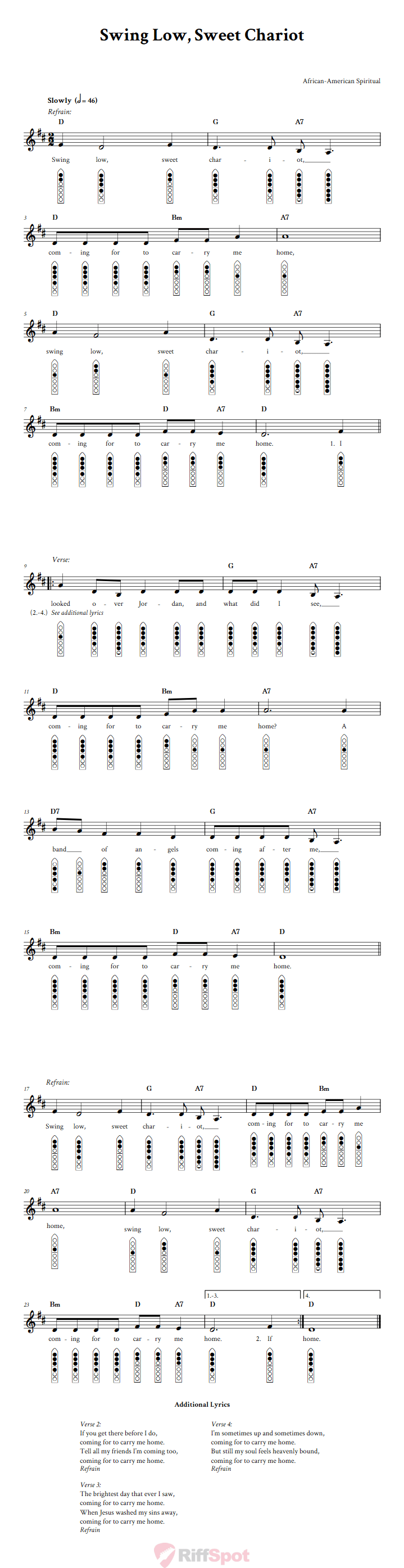 Swing Low, Sweet Chariot 6-Hole Native American Flute Sheet Music and Tab (Fingering Diagrams)