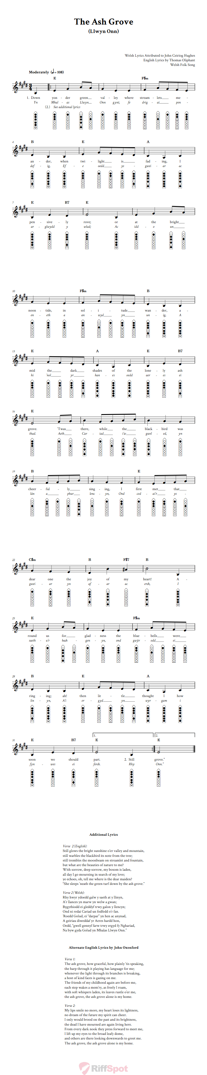 The Ash Grove 6-Hole Native American Flute Sheet Music and Tab (Fingering Diagrams)