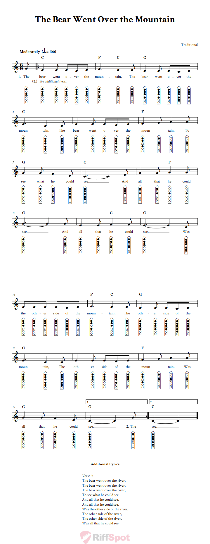The Bear Went Over the Mountain 6-Hole Native American Flute Sheet Music and Tab (Fingering Diagrams)