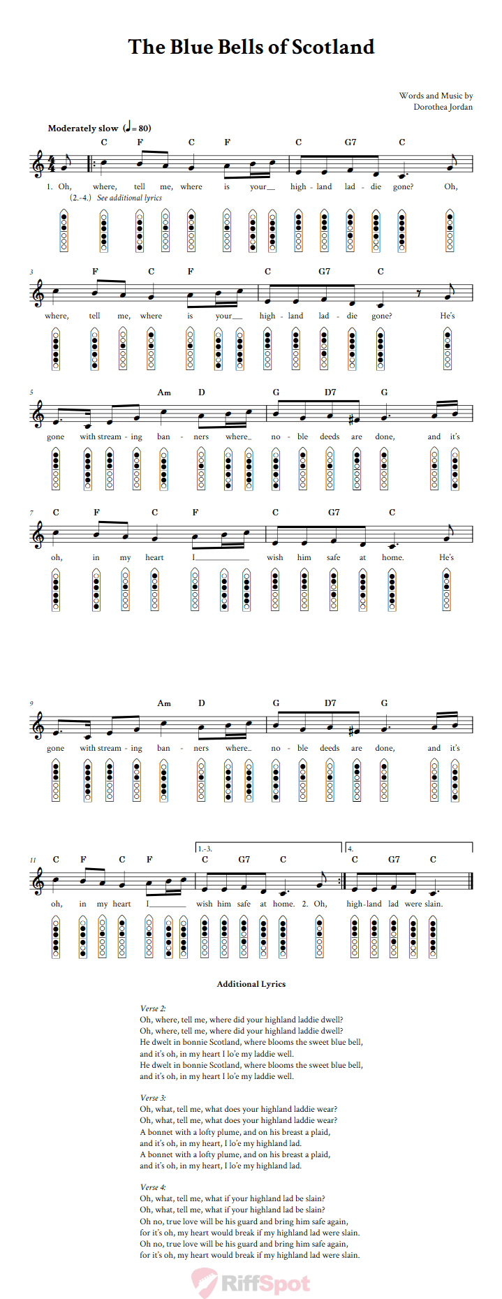 The Blue Bells of Scotland 6-Hole Native American Flute Sheet Music and Tab (Fingering Diagrams)