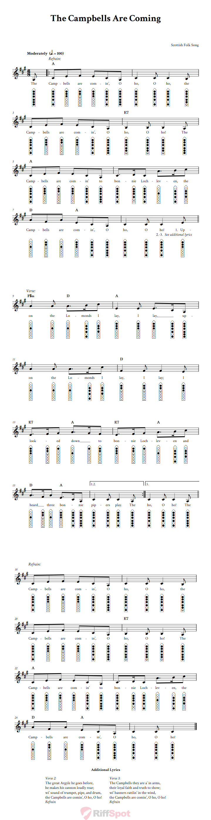 The Campbells Are Coming 6-Hole Native American Flute Sheet Music and Tab (Fingering Diagrams)