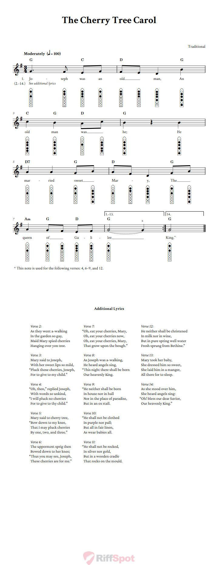 The Cherry Tree Carol 6-Hole Native American Flute Sheet Music and Tab (Fingering Diagrams)