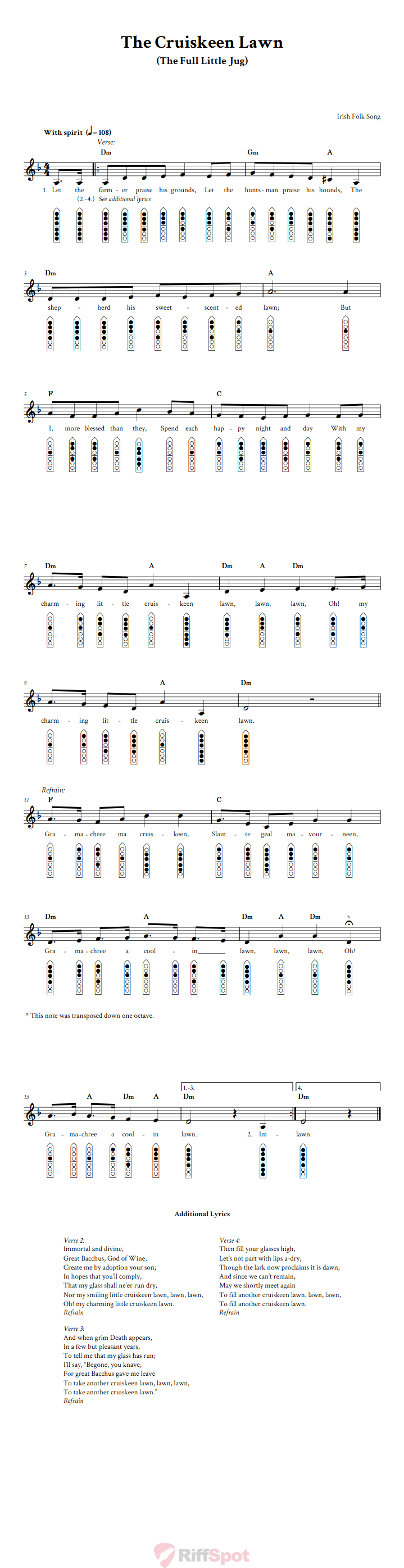 The Cruiskeen Lawn 6-Hole Native American Flute Sheet Music and Tab (Fingering Diagrams)