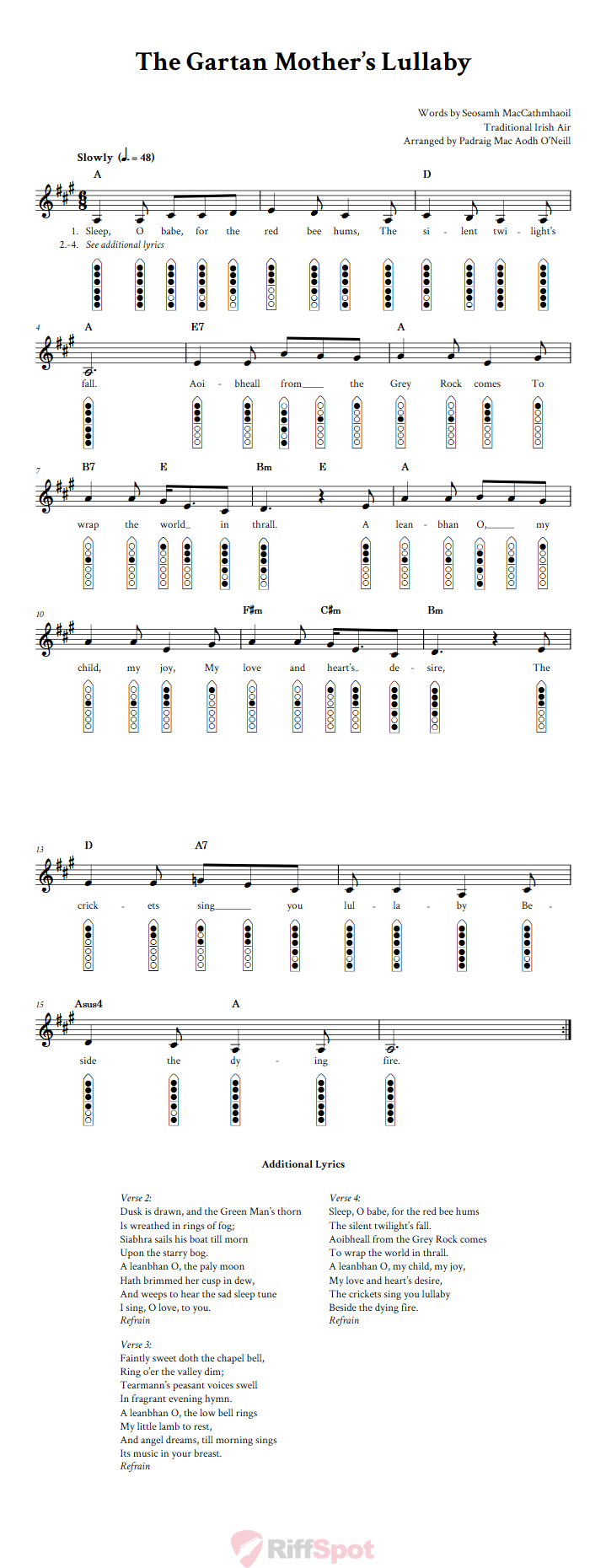 The Gartan Mother's Lullaby 6-Hole Native American Flute Sheet Music and Tab (Fingering Diagrams)