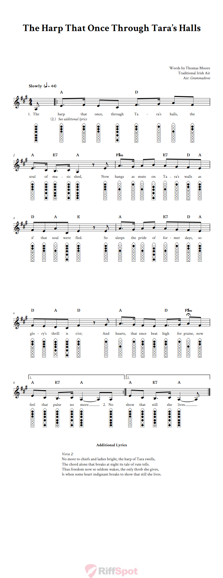 The Harp That Once Through Tara's Halls 6-Hole Native American Flute Sheet Music and Tab (Fingering Diagrams)