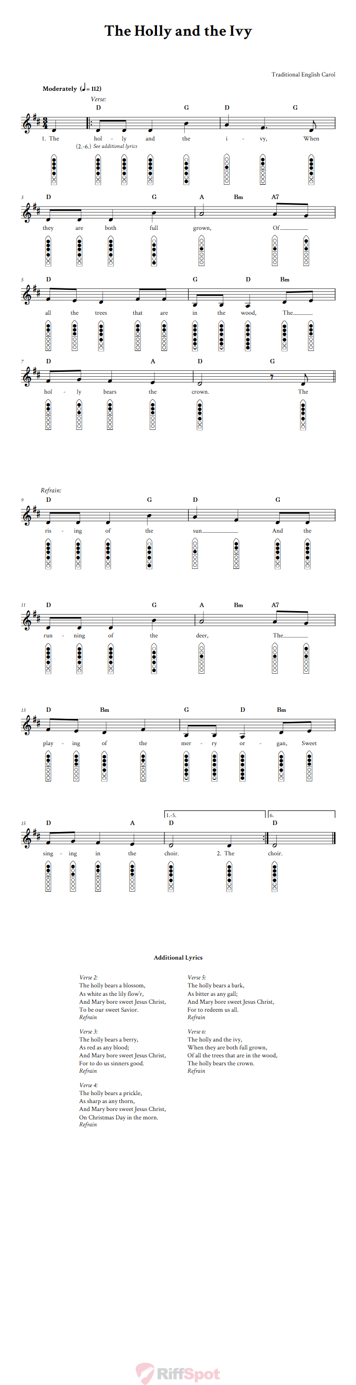 The Holly and the Ivy 6-Hole Native American Flute Sheet Music and Tab (Fingering Diagrams)