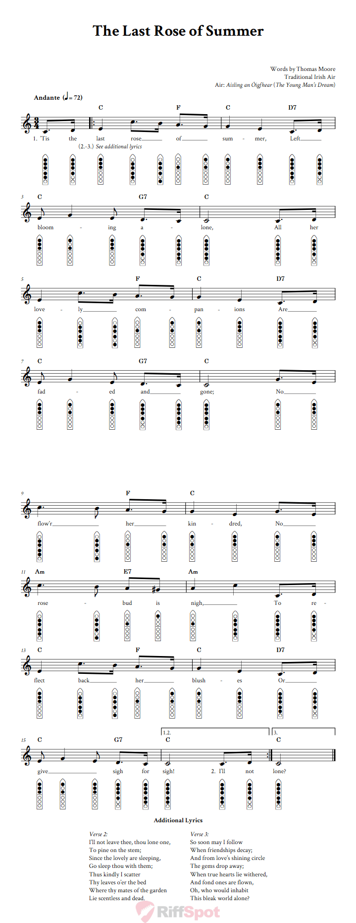 The Last Rose of Summer 6-Hole Native American Flute Sheet Music and Tab (Fingering Diagrams)
