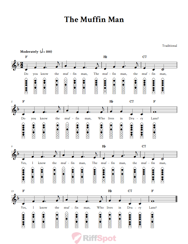 The Muffin Man 6-Hole Native American Flute Sheet Music and Tab (Fingering Diagrams)