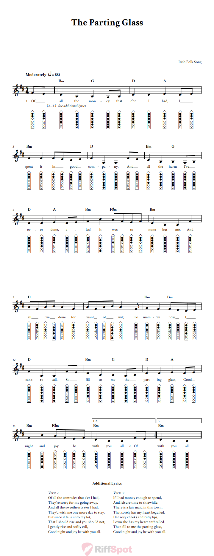 The Parting Glass 6-Hole Native American Flute Sheet Music and Tab (Fingering Diagrams)