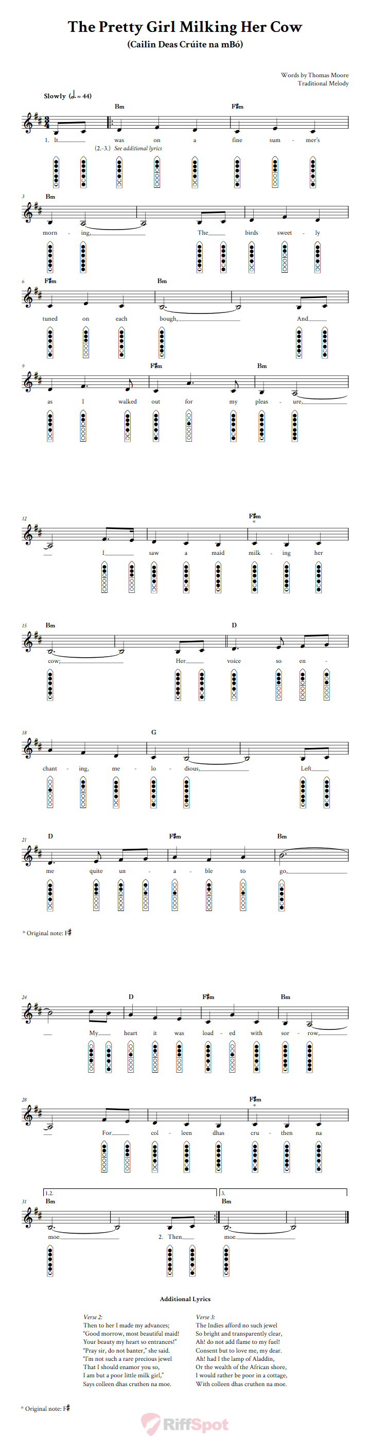 The Pretty Girl Milking Her Cow 6-Hole Native American Flute Sheet Music and Tab (Fingering Diagrams)