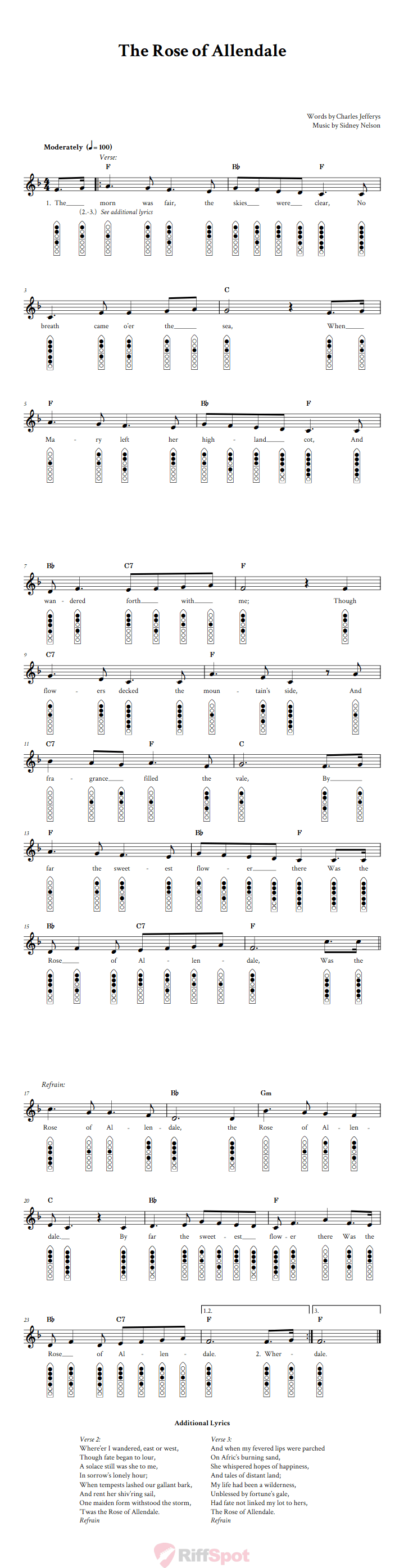 The Rose of Allendale 6-Hole Native American Flute Sheet Music and Tab (Fingering Diagrams)