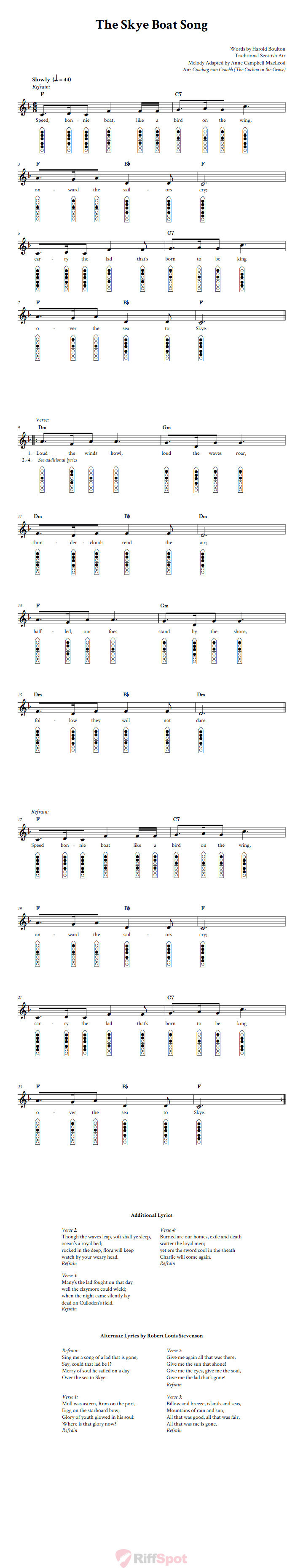The Skye Boat Song 6-Hole Native American Flute Sheet Music and Tab (Fingering Diagrams)