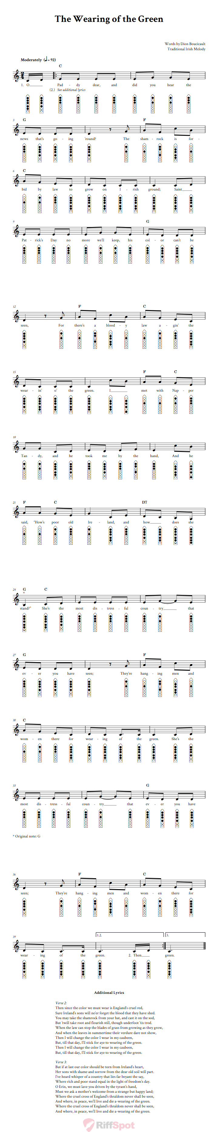 The Wearing of the Green 6-Hole Native American Flute Sheet Music and Tab (Fingering Diagrams)