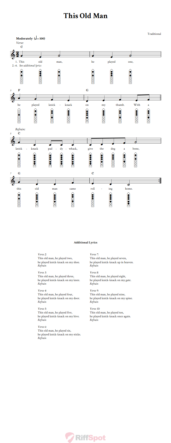 This Old Man 6-Hole Native American Flute Sheet Music and Tab (Fingering Diagrams)