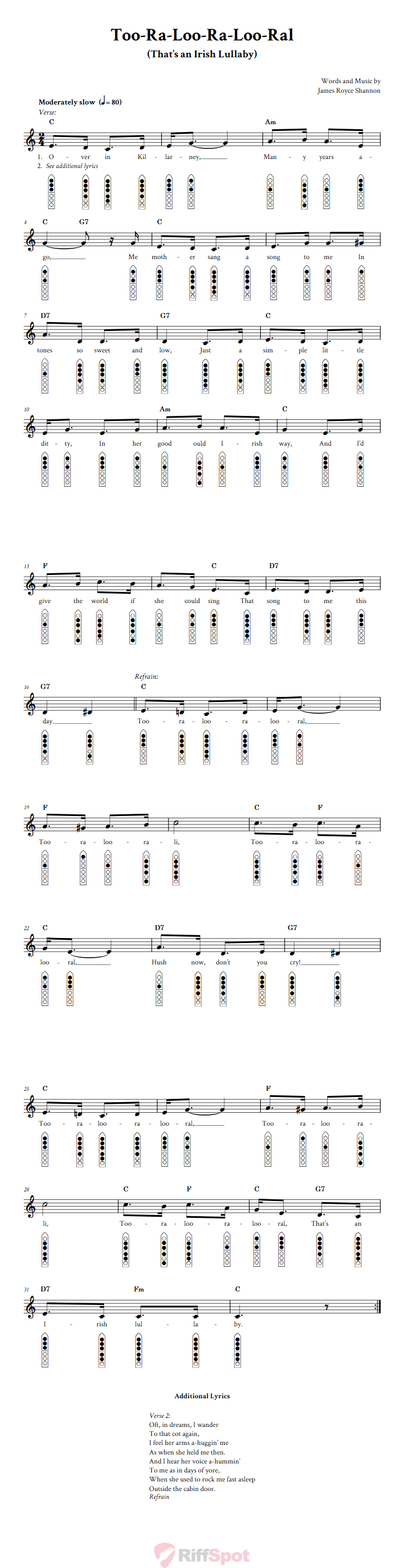 Too-Ra-Loo-Ra-Loo-Ral (That's an Irish Lullaby) 6-Hole Native American Flute Sheet Music and Tab (Fingering Diagrams)
