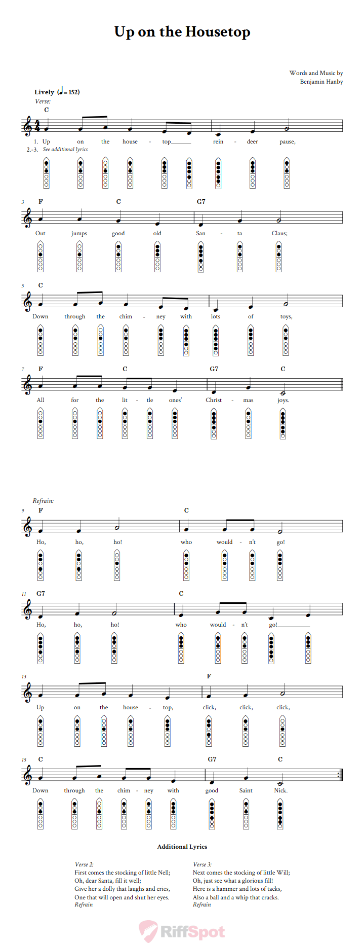 Up on the Housetop 6-Hole Native American Flute Sheet Music and Tab (Fingering Diagrams)