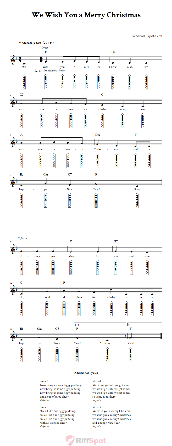 We Wish You a Merry Christmas 6-Hole Native American Flute Sheet Music and Tab (Fingering Diagrams)