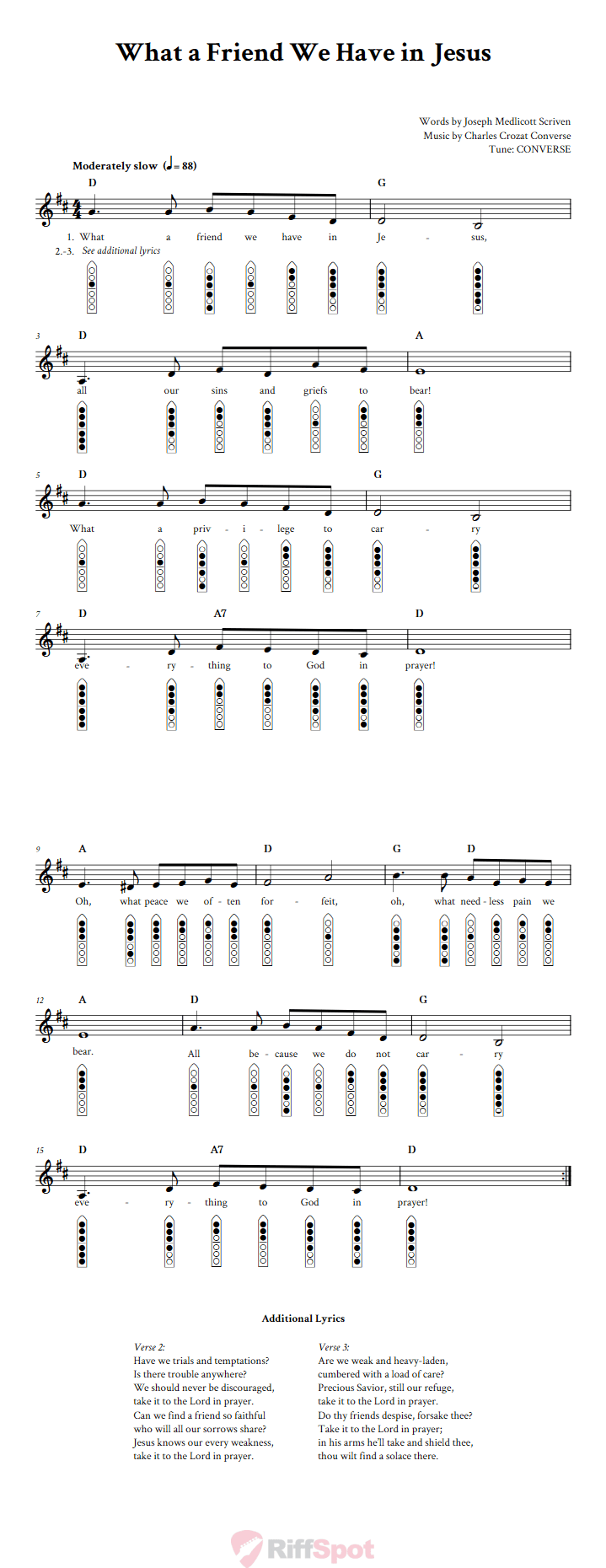 What a Friend We Have in Jesus 6-Hole Native American Flute Sheet Music and Tab (Fingering Diagrams)