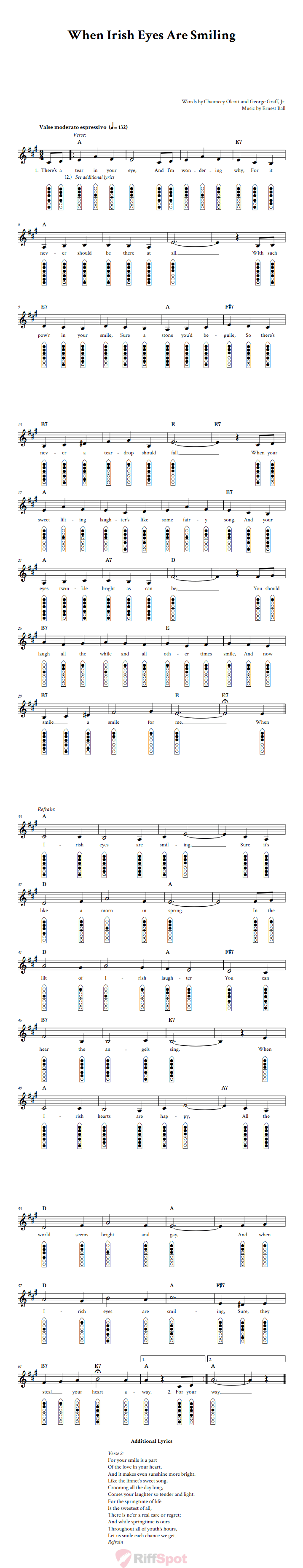 When Irish Eyes Are Smiling 6-Hole Native American Flute Sheet Music and Tab (Fingering Diagrams)