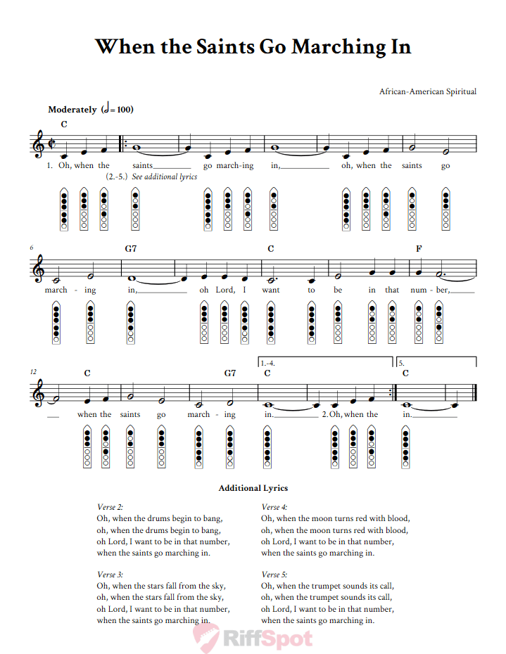 When the Saints Go Marching In 6-Hole Native American Flute Sheet Music and Tab (Fingering Diagrams)