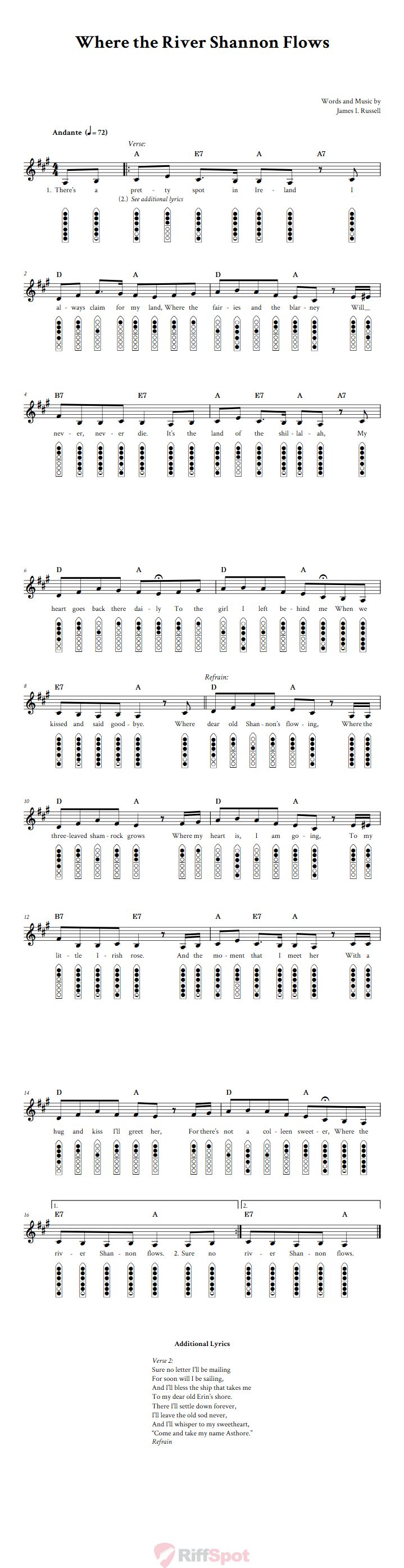 Where the River Shannon Flows 6-Hole Native American Flute Sheet Music and Tab (Fingering Diagrams)