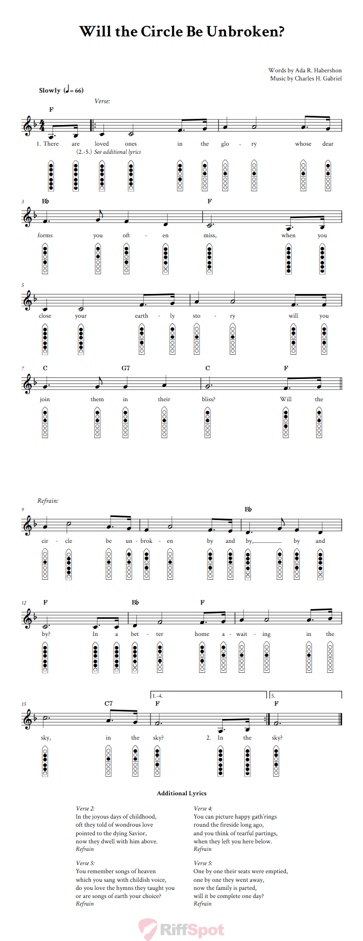 Will the Circle Be Unbroken? 6-Hole Native American Flute Sheet Music and Tab (Fingering Diagrams)