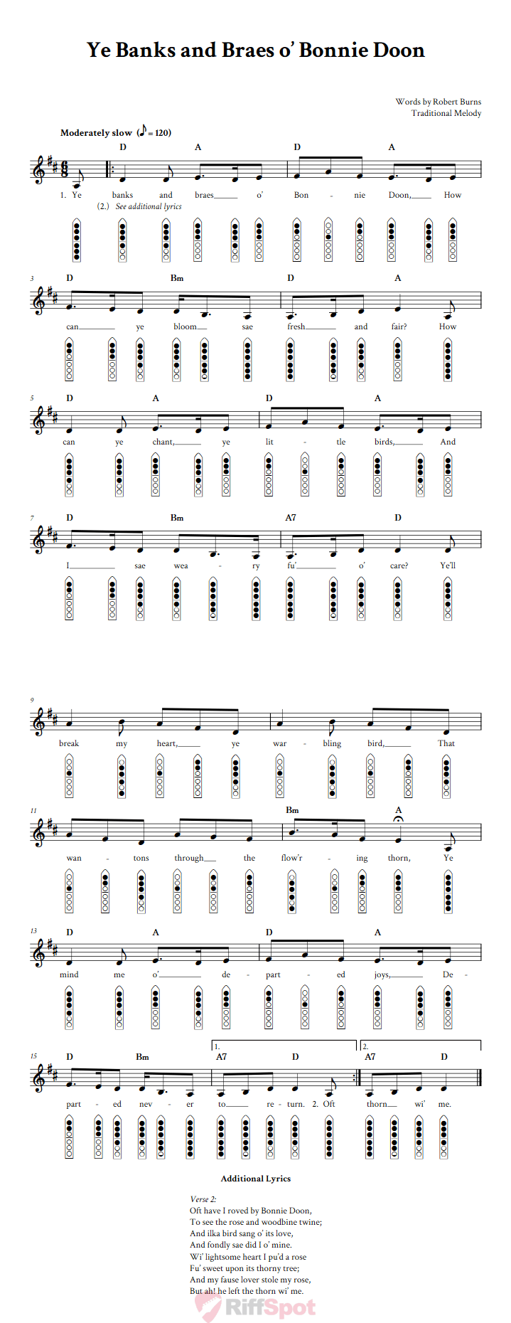 Ye Banks And Braes o' Bonnie Doon 6-Hole Native American Flute Sheet Music and Tab (Fingering Diagrams)
