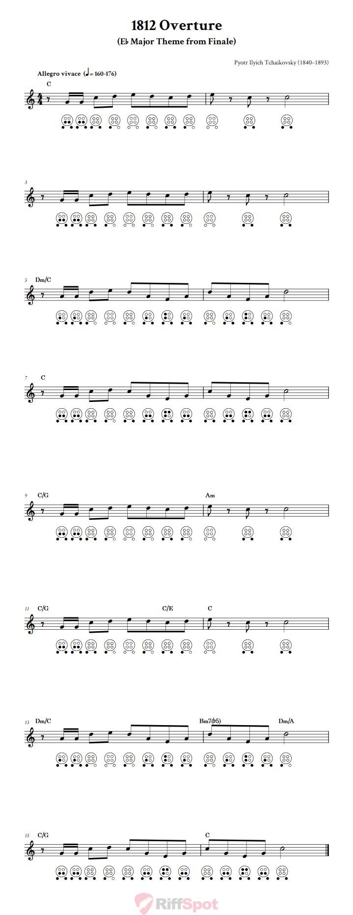 1812 Overture  6 Hole Ocarina Tab