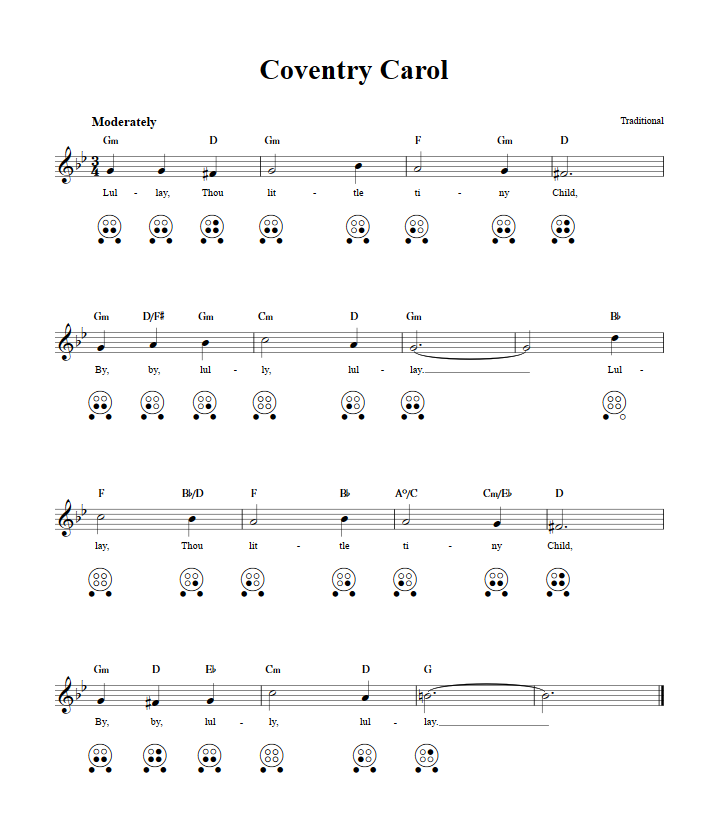 Coventry Carol  6 Hole Ocarina Tab