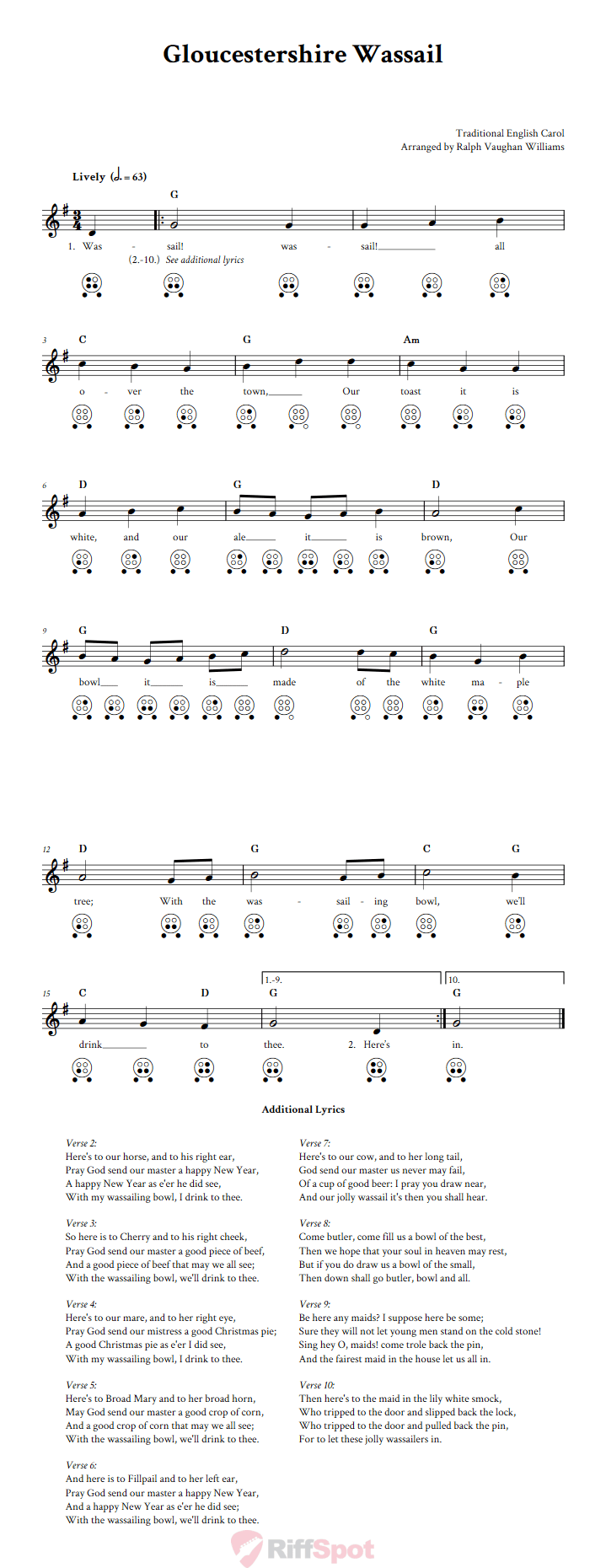 Gloucestershire Wassail  6 Hole Ocarina Tab