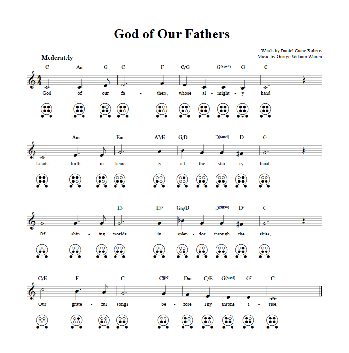 God of Our Fathers  6 Hole Ocarina Tab