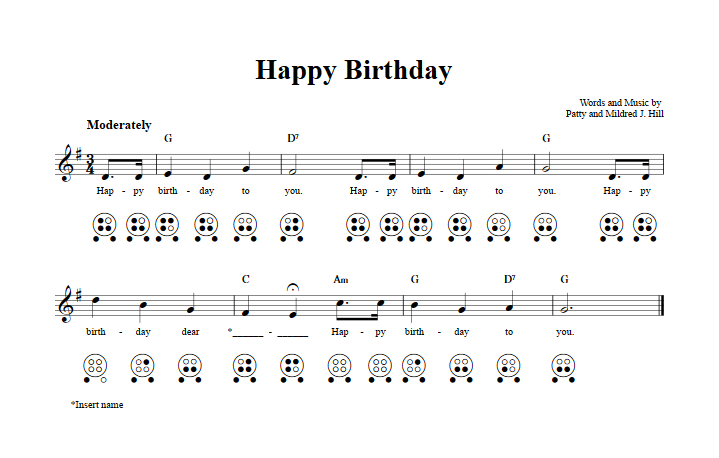 Happy Birthday - 6-Hole Ocarina Sheet Music and Tab with Chords and Lyrics