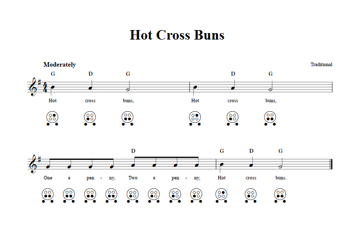 Hot Cross Buns 6 Hole Ocarina Tab.