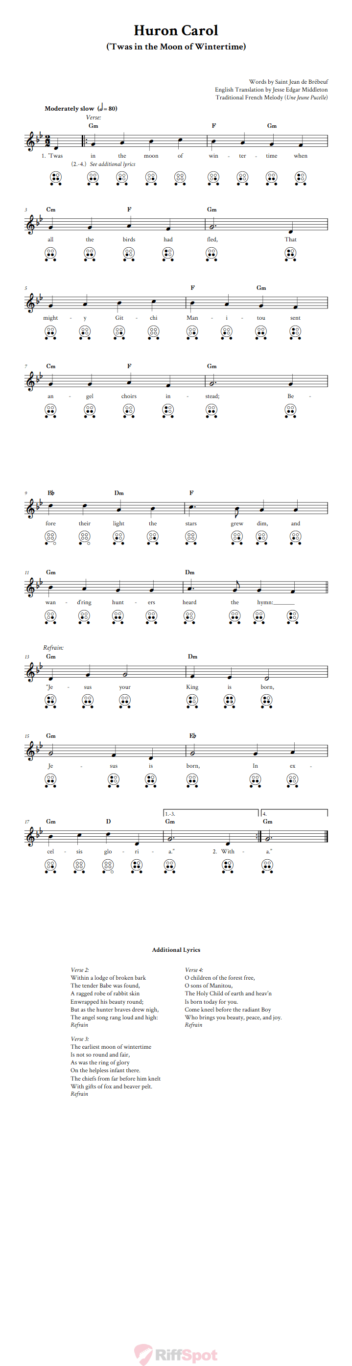 Huron Carol  6 Hole Ocarina Tab